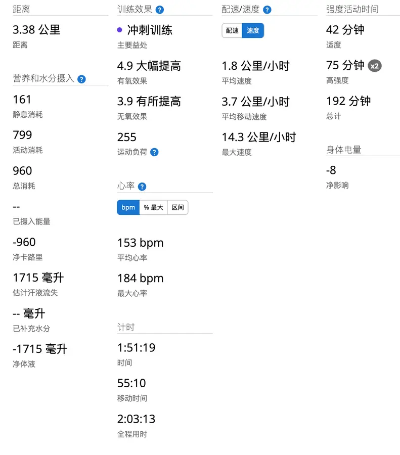 效果拔群!